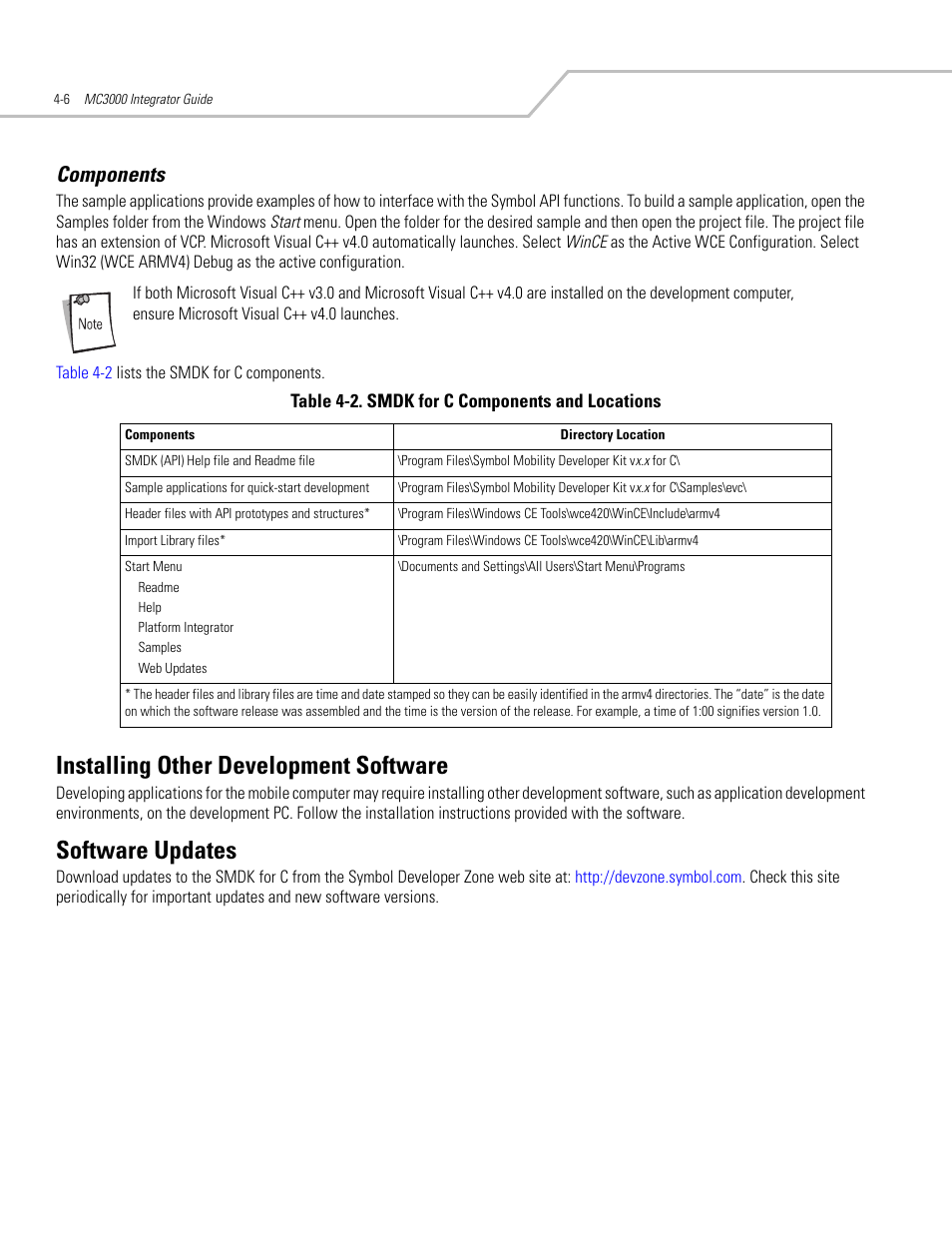 Components, Installing other development software, Software updates | Components -6, Installing other development software -6, Software updates -6 | Symbol Technologies MC3000 User Manual | Page 88 / 212