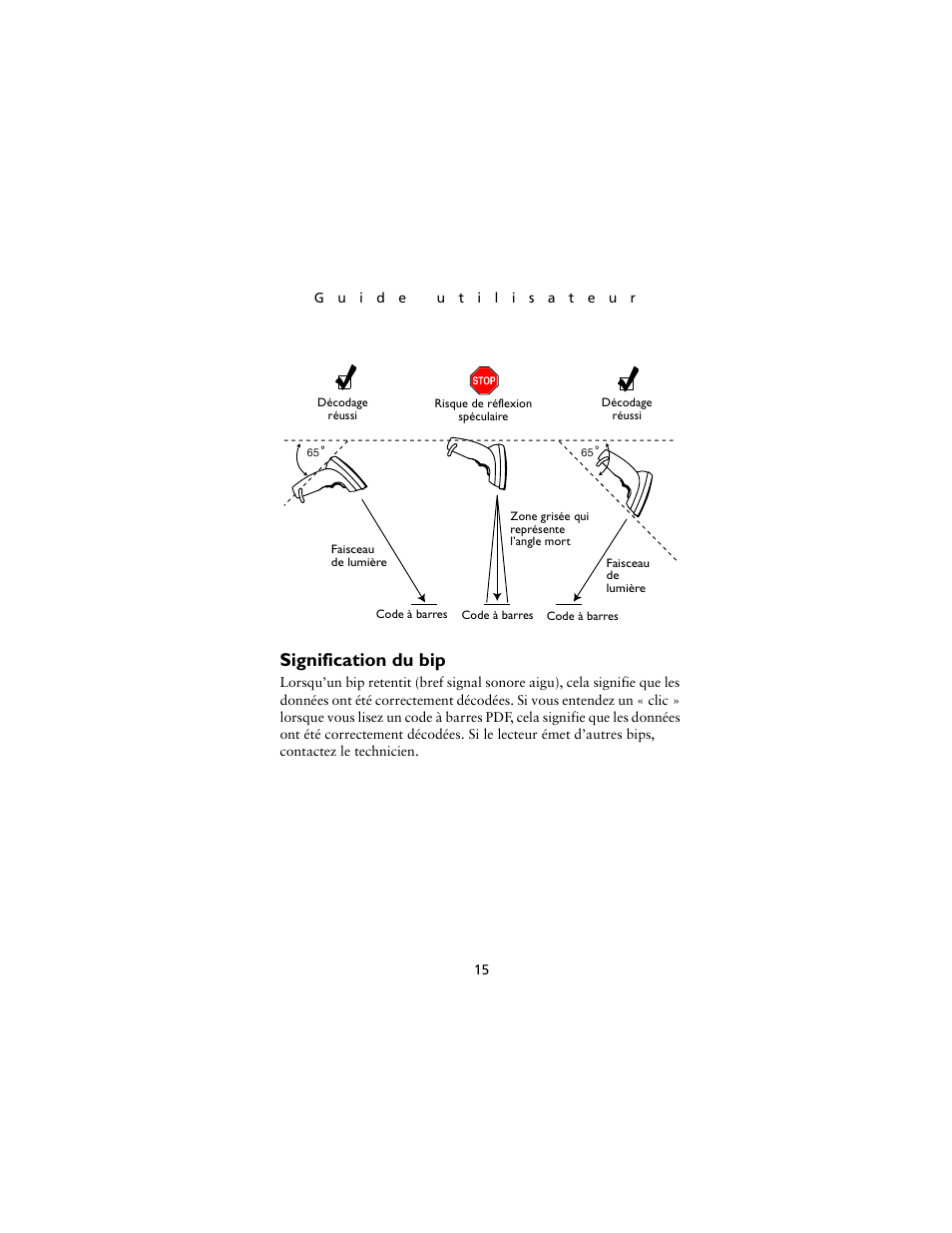 Signification du bip | Symbol Technologies LS4000P Series User Manual | Page 17 / 48