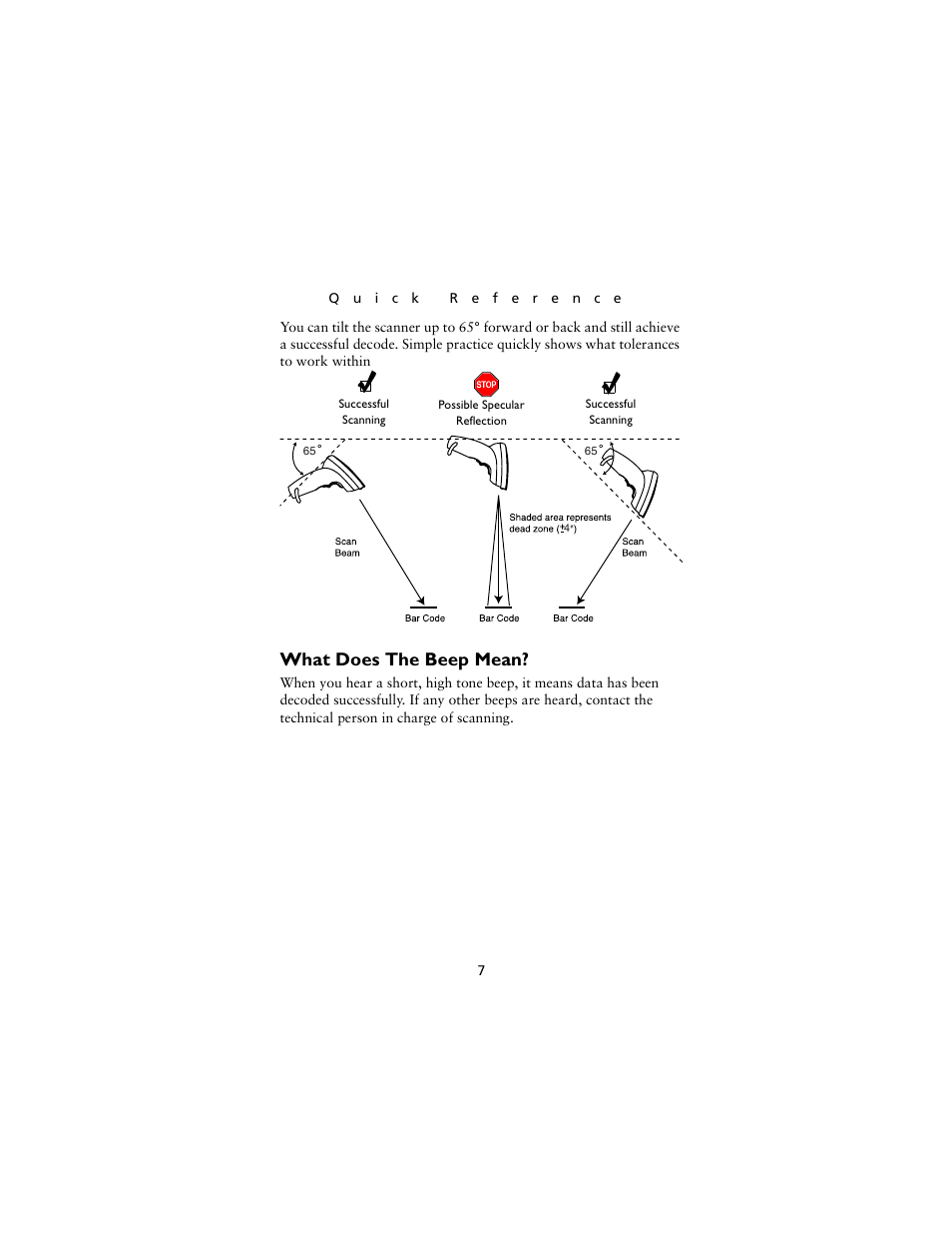 What does the beep mean | Symbol Technologies LS4000P Series User Manual | Page 9 / 48