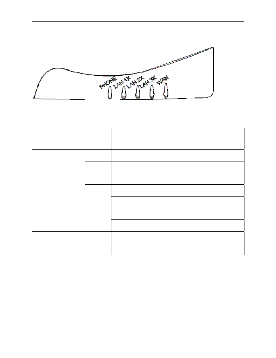 Front panel led indicators, Ront, Anel | Led i, Ndicators | Symbol Technologies 1813-A2-GB20-00 User Manual | Page 11 / 50