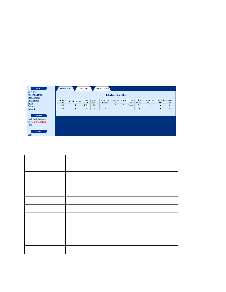 Performance monitoring, System statistics, Interface statistics | Chapter 6, Ystem, Tatistics, Chapter 6 performance monitoring | Symbol Technologies 1813-A2-GB20-00 User Manual | Page 32 / 50