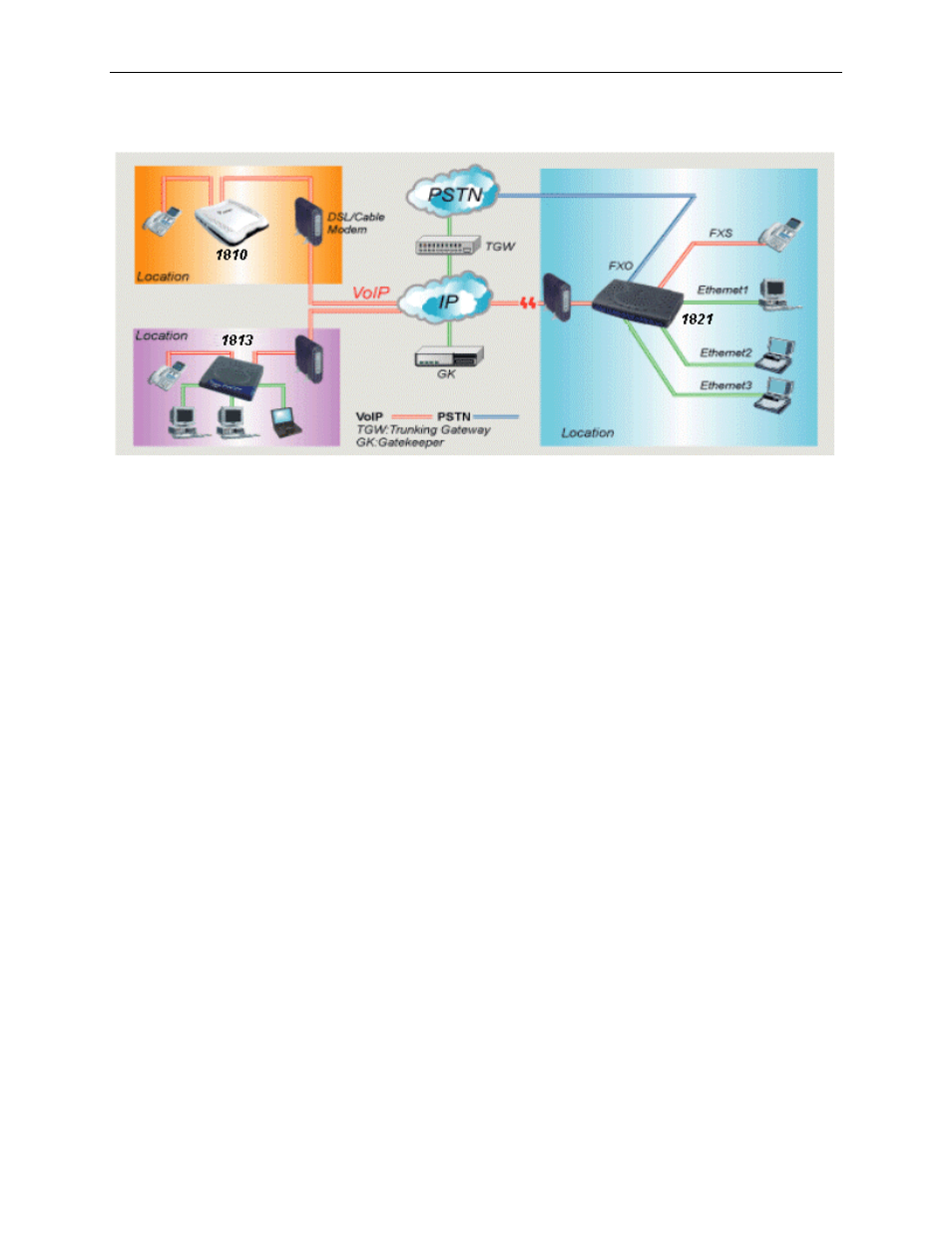 Applications, Pplications, 3 applications | Symbol Technologies 1813-A2-GB20-00 User Manual | Page 8 / 50