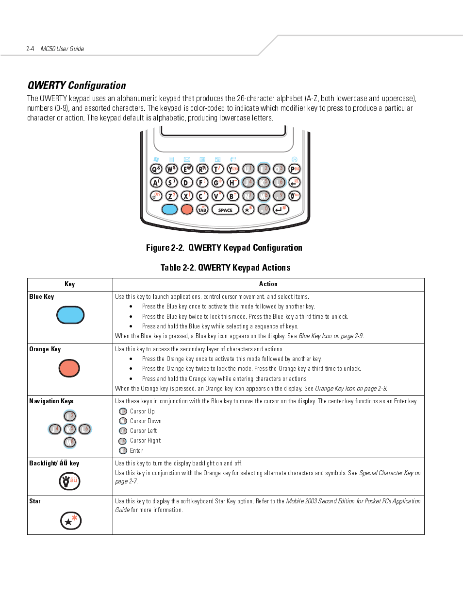 Qwerty configuration, Qwerty configuration -4, Rev ie w c op y | Symbol Technologies MC50 User Manual | Page 36 / 102