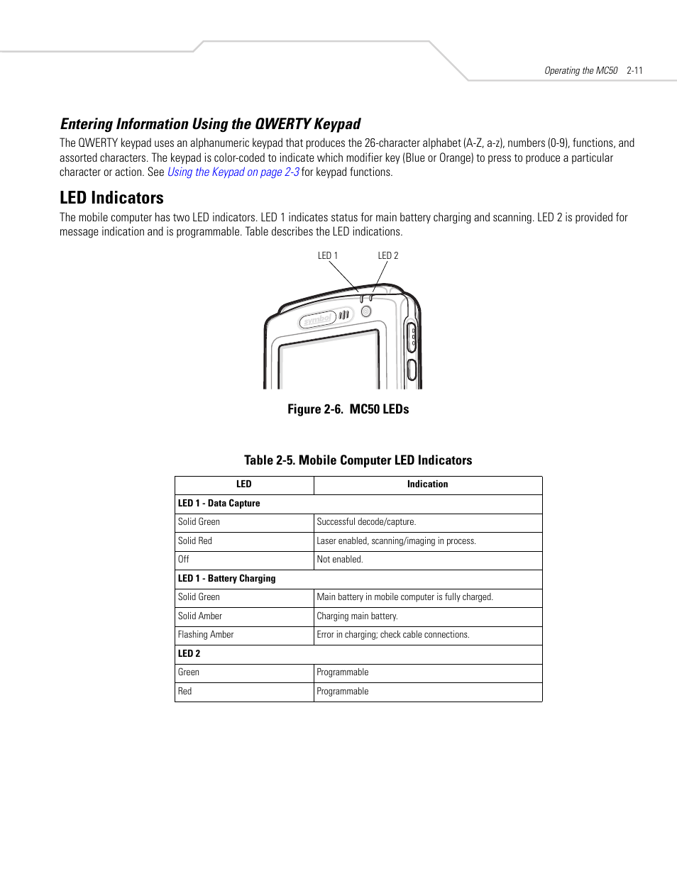 Entering information using the qwerty keypad, Led indicators, Entering information using the qwerty keypad -11 | Led indicators -11 | Symbol Technologies MC50 User Manual | Page 43 / 102