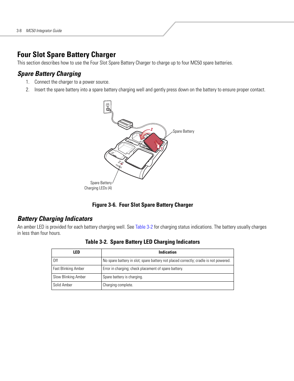 Four slot spare battery charger, Spare battery charging, Battery charging indicators | Four slot spare battery charger -8 | Symbol Technologies MC50 User Manual | Page 62 / 102