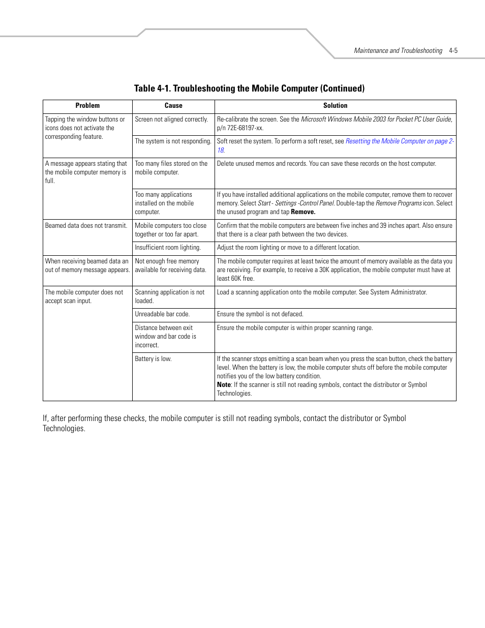 Symbol Technologies MC50 User Manual | Page 75 / 102