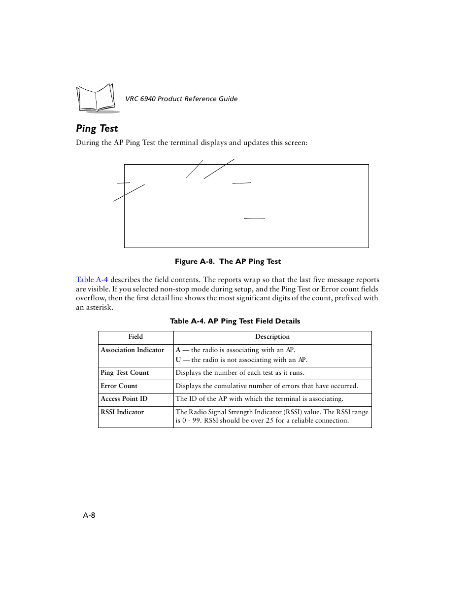 Ping test | Symbol Technologies VRC 6940 User Manual | Page 67 / 116