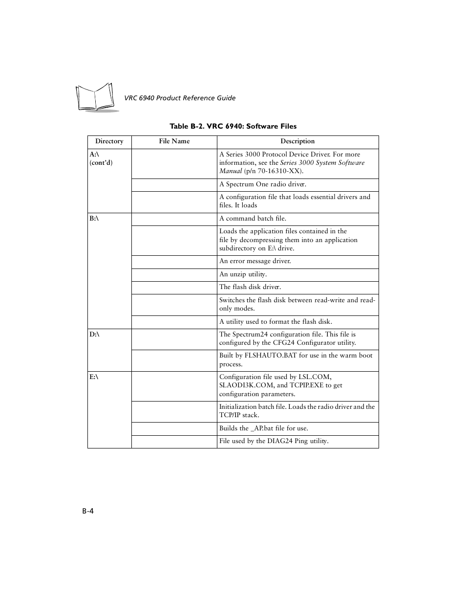 Symbol Technologies VRC 6940 User Manual | Page 85 / 116