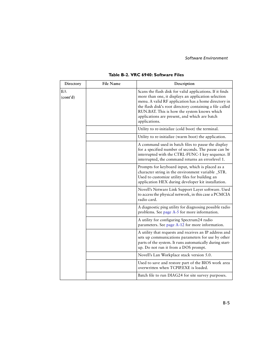 Symbol Technologies VRC 6940 User Manual | Page 86 / 116