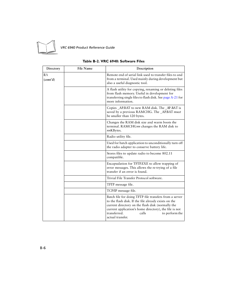 Symbol Technologies VRC 6940 User Manual | Page 87 / 116