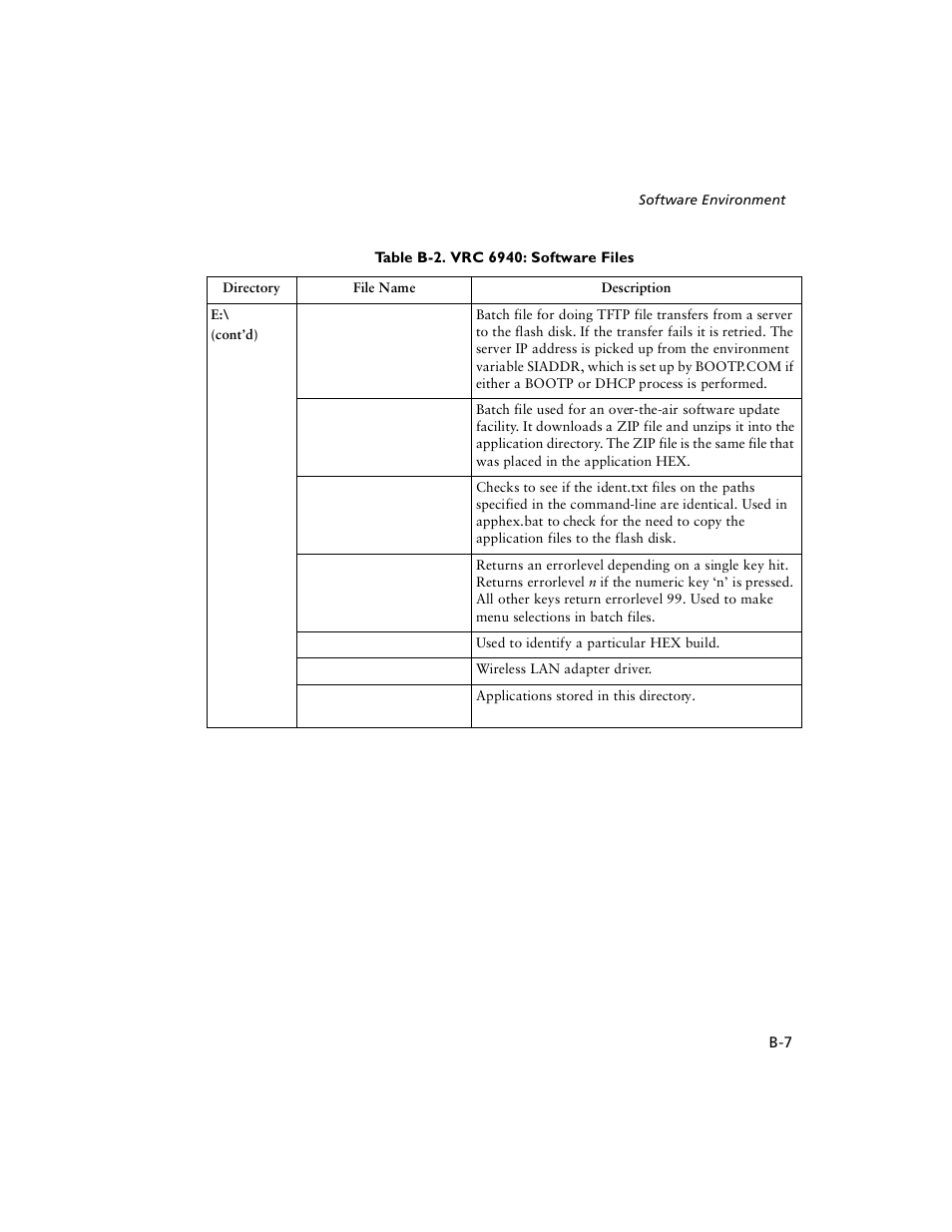 Symbol Technologies VRC 6940 User Manual | Page 88 / 116