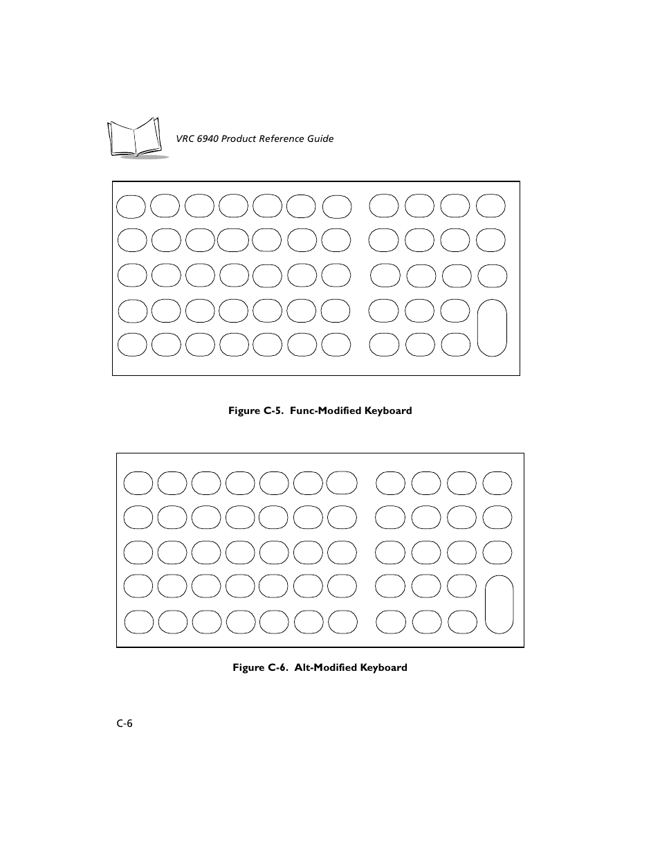 Figure c-5, Vrc 6940 product reference guide | Symbol Technologies VRC 6940 User Manual | Page 95 / 116