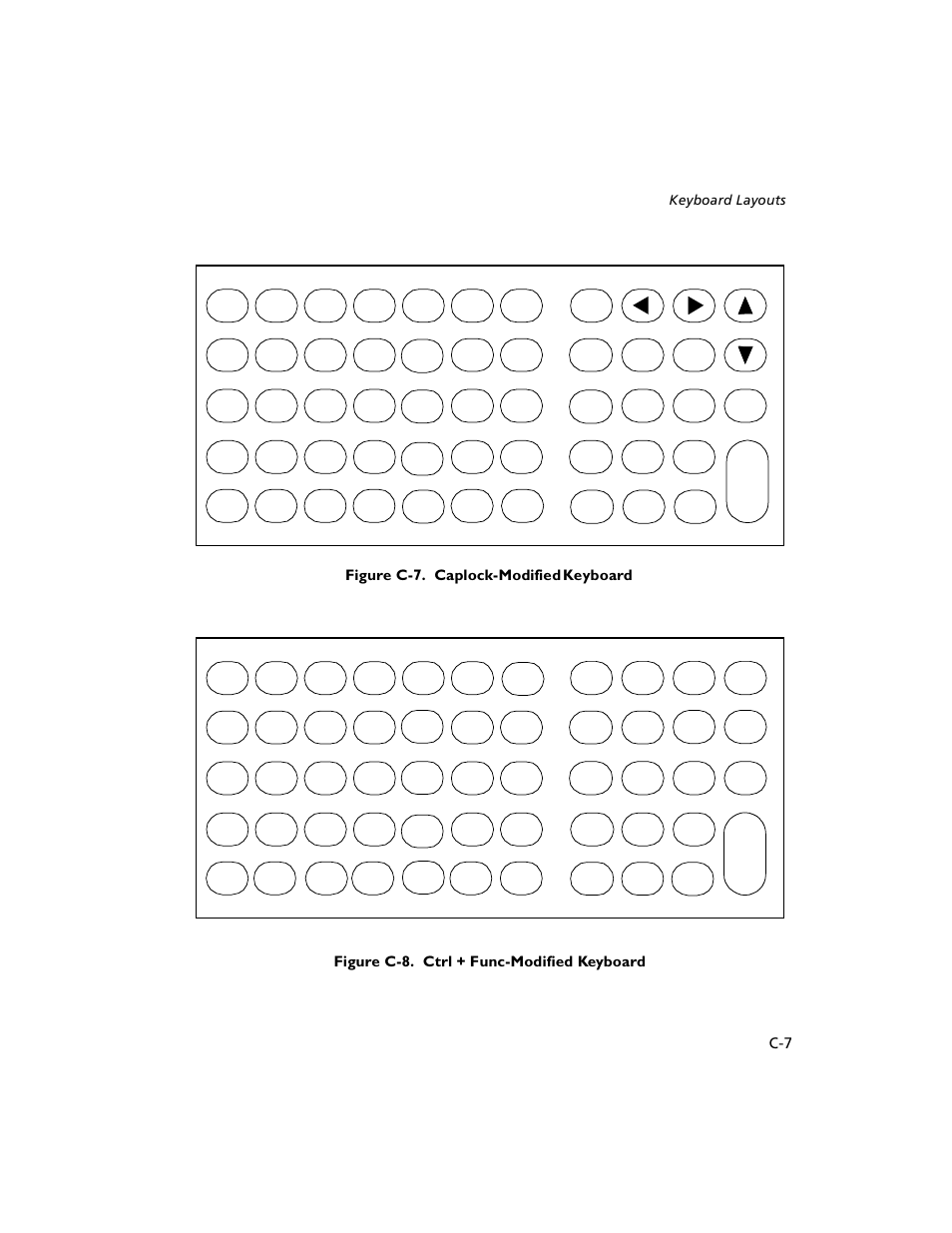 Symbol Technologies VRC 6940 User Manual | Page 96 / 116