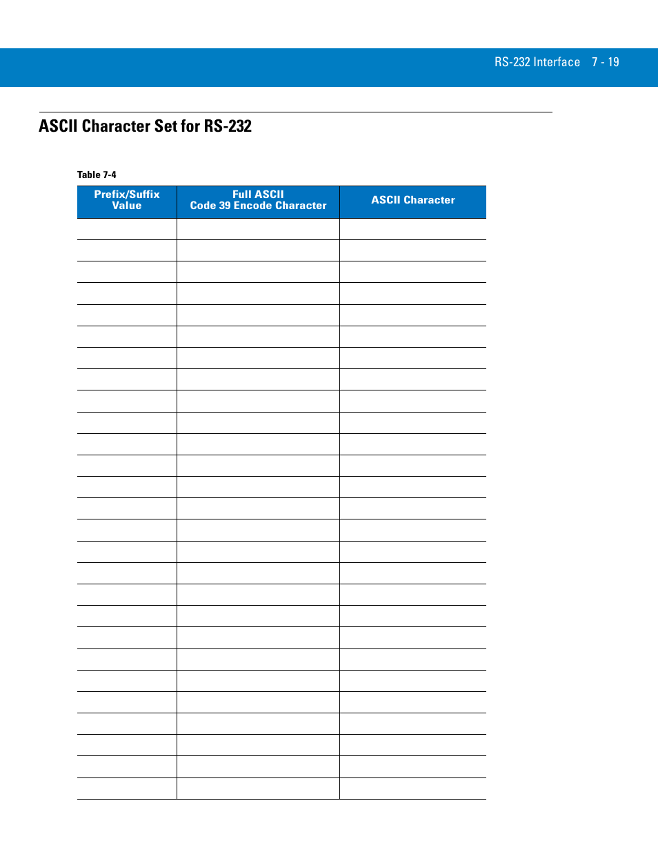 Ascii character set for rs-232, Ascii character set for rs-232 -19 | Symbol Technologies 72E-86039-04 User Manual | Page 113 / 434