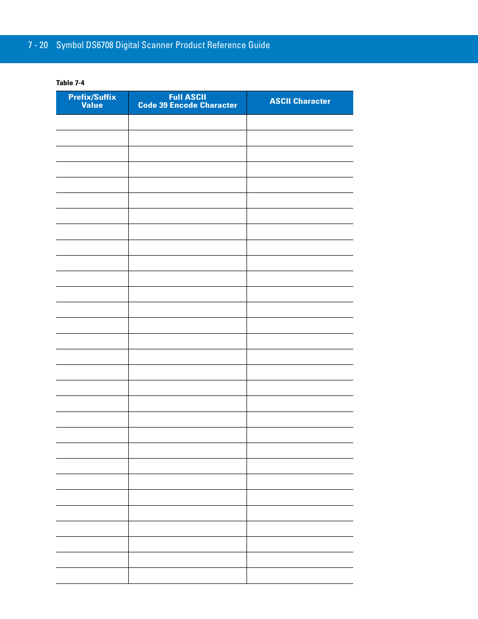 Symbol Technologies 72E-86039-04 User Manual | Page 114 / 434