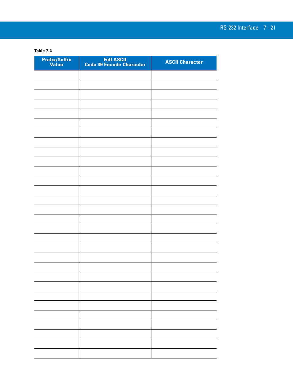 Symbol Technologies 72E-86039-04 User Manual | Page 115 / 434