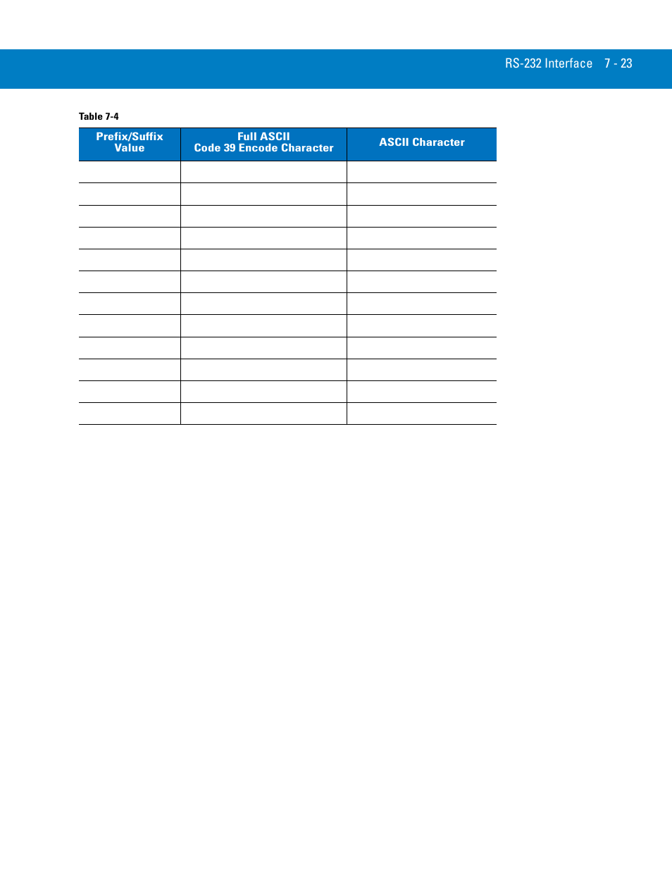 Symbol Technologies 72E-86039-04 User Manual | Page 117 / 434