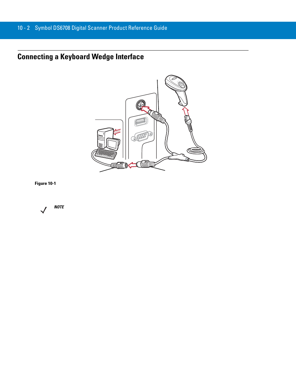 Connecting a keyboard wedge interface, Connecting a keyboard wedge interface -2 | Symbol Technologies 72E-86039-04 User Manual | Page 128 / 434