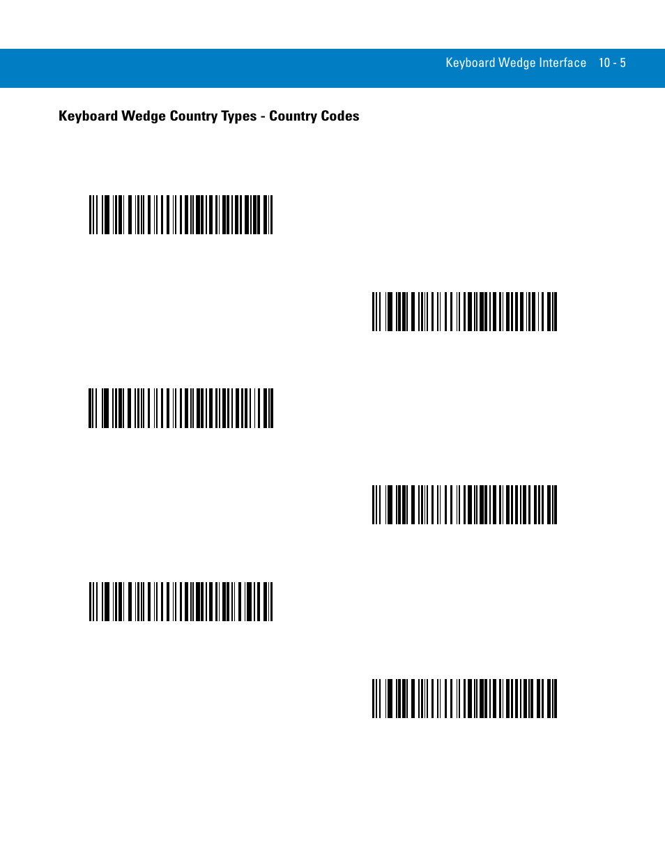 Keyboard wedge country types - country codes, Keyboard wedge country types - country codes -5 | Symbol Technologies 72E-86039-04 User Manual | Page 131 / 434