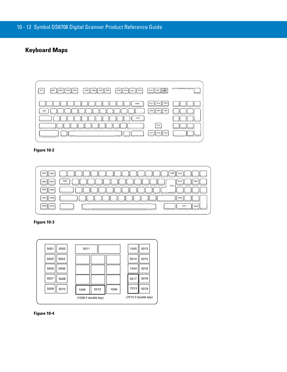 Keyboard maps, Keyboard maps -12, Ibm ps2 type keyboard | Ibm pc/at, Figure 10-2, Figure 10-3, Figure 10-4 | Symbol Technologies 72E-86039-04 User Manual | Page 138 / 434