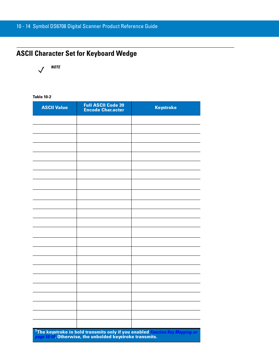 Ascii character set for keyboard wedge, Ascii character set for keyboard wedge -14 | Symbol Technologies 72E-86039-04 User Manual | Page 140 / 434