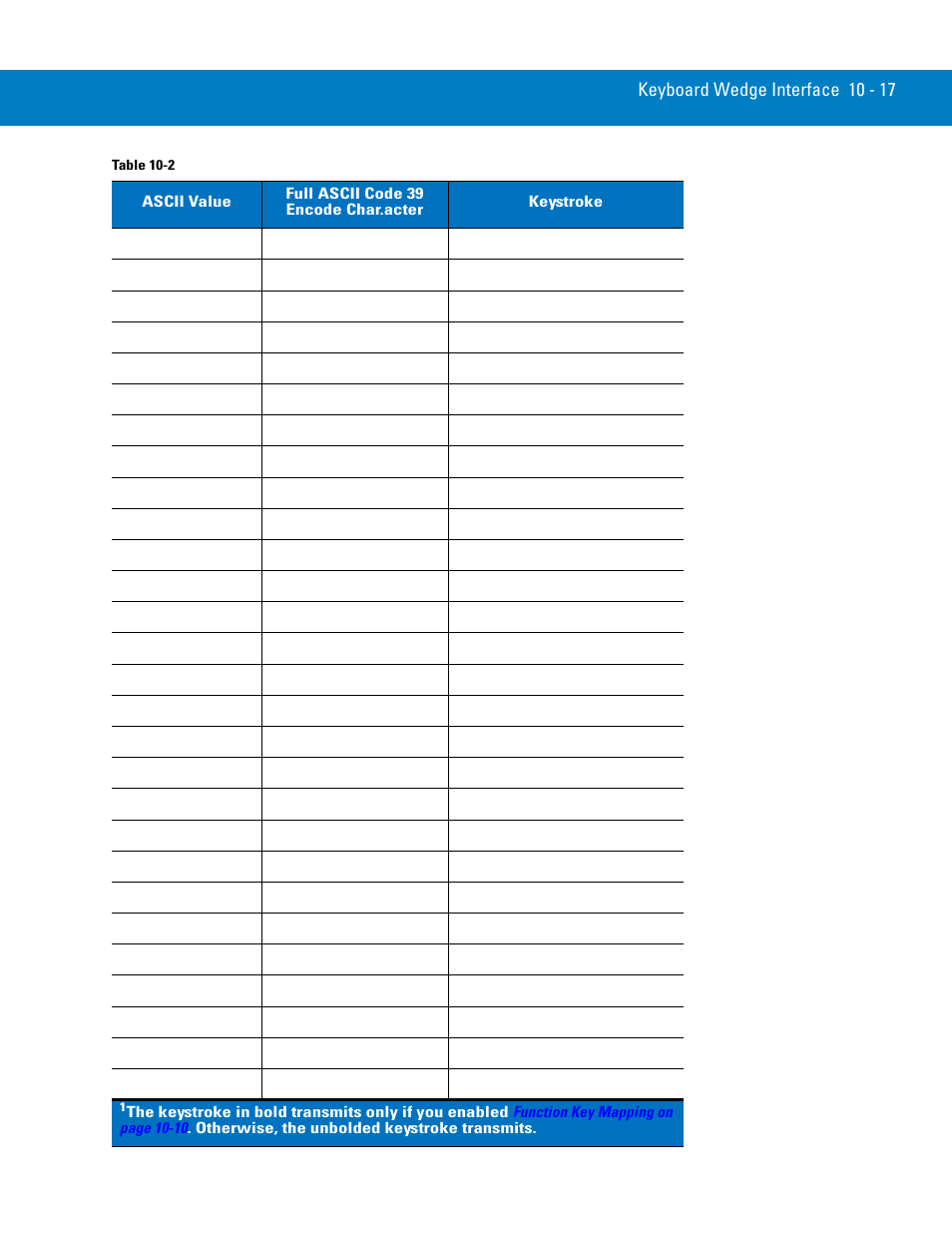 Symbol Technologies 72E-86039-04 User Manual | Page 143 / 434