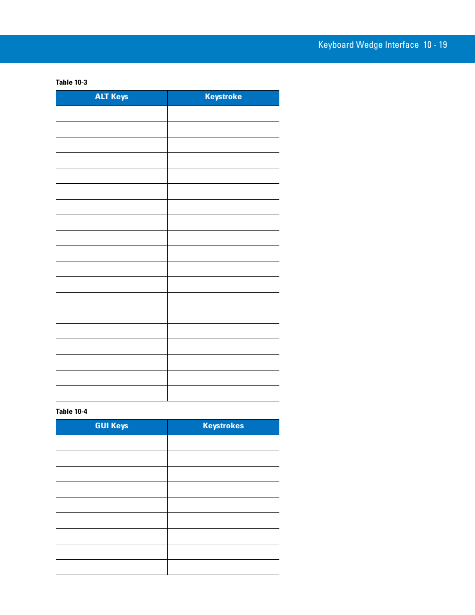Symbol Technologies 72E-86039-04 User Manual | Page 145 / 434