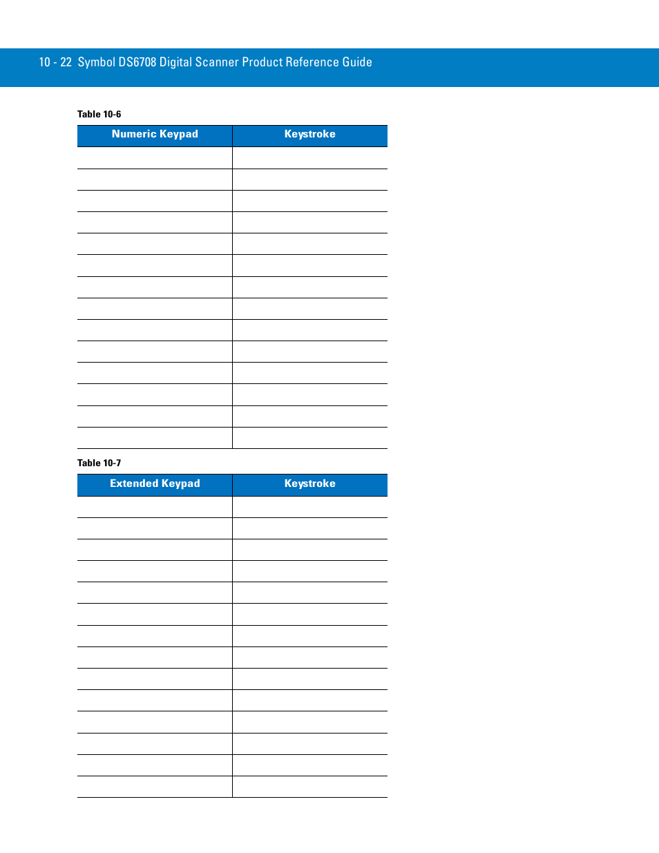 Symbol Technologies 72E-86039-04 User Manual | Page 148 / 434