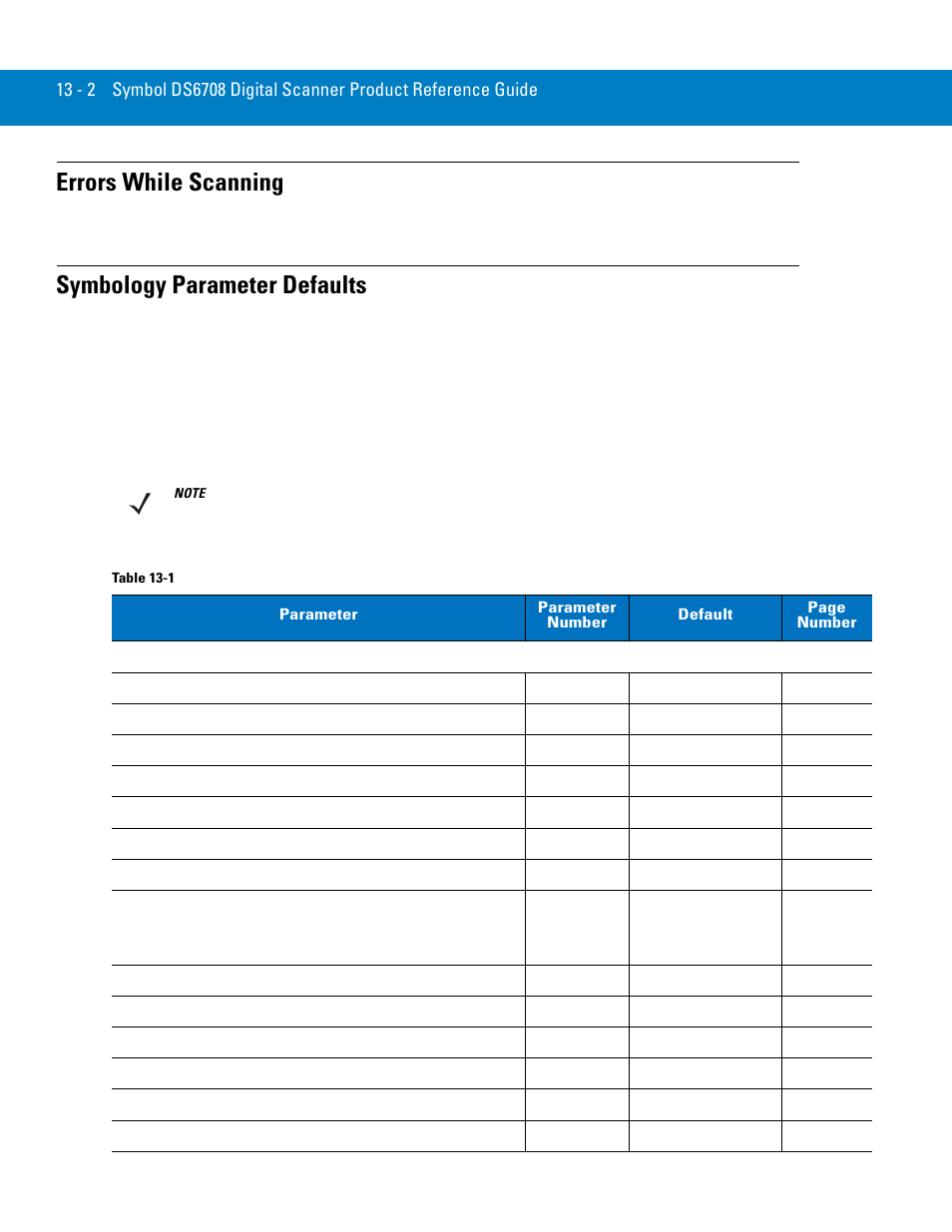 Errors while scanning, Symbology parameter defaults | Symbol Technologies 72E-86039-04 User Manual | Page 164 / 434