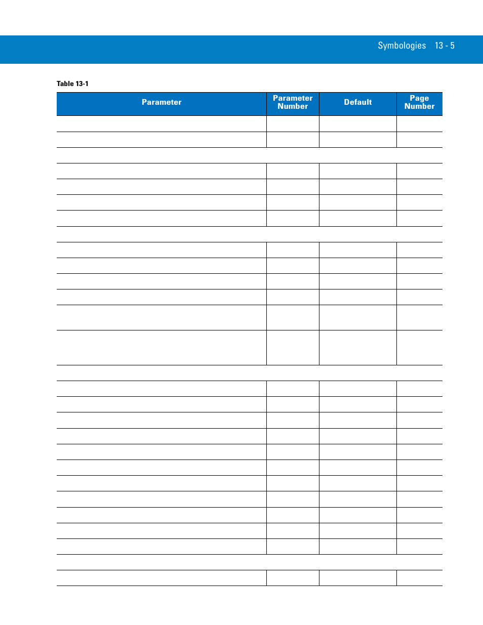 Symbol Technologies 72E-86039-04 User Manual | Page 167 / 434