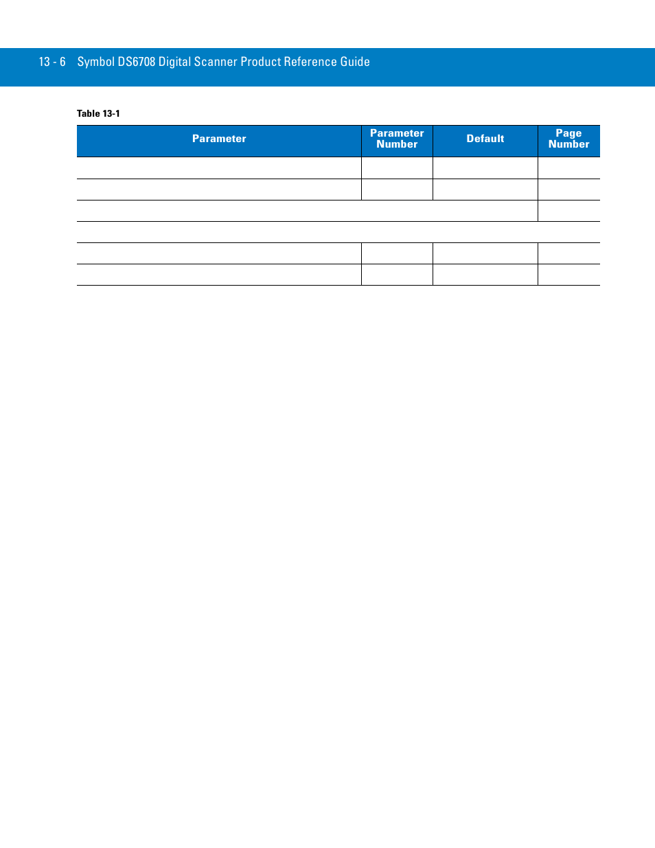 Symbol Technologies 72E-86039-04 User Manual | Page 168 / 434