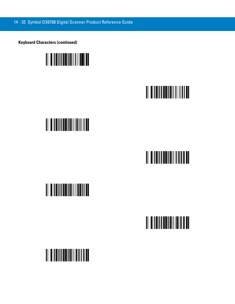Symbol Technologies 72E-86039-04 User Manual | Page 268 / 434