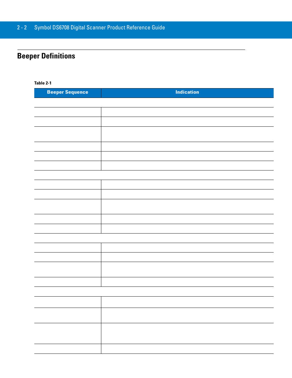 Beeper definitions, Beeper definitions -2 | Symbol Technologies 72E-86039-04 User Manual | Page 28 / 434