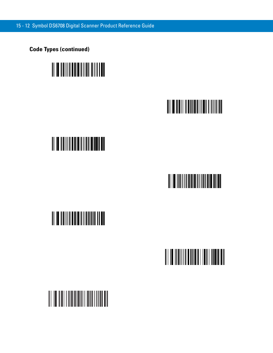 Code types (continued) | Symbol Technologies 72E-86039-04 User Manual | Page 288 / 434