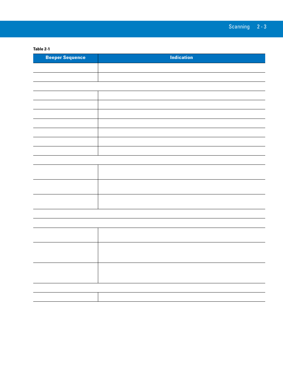 Symbol Technologies 72E-86039-04 User Manual | Page 29 / 434