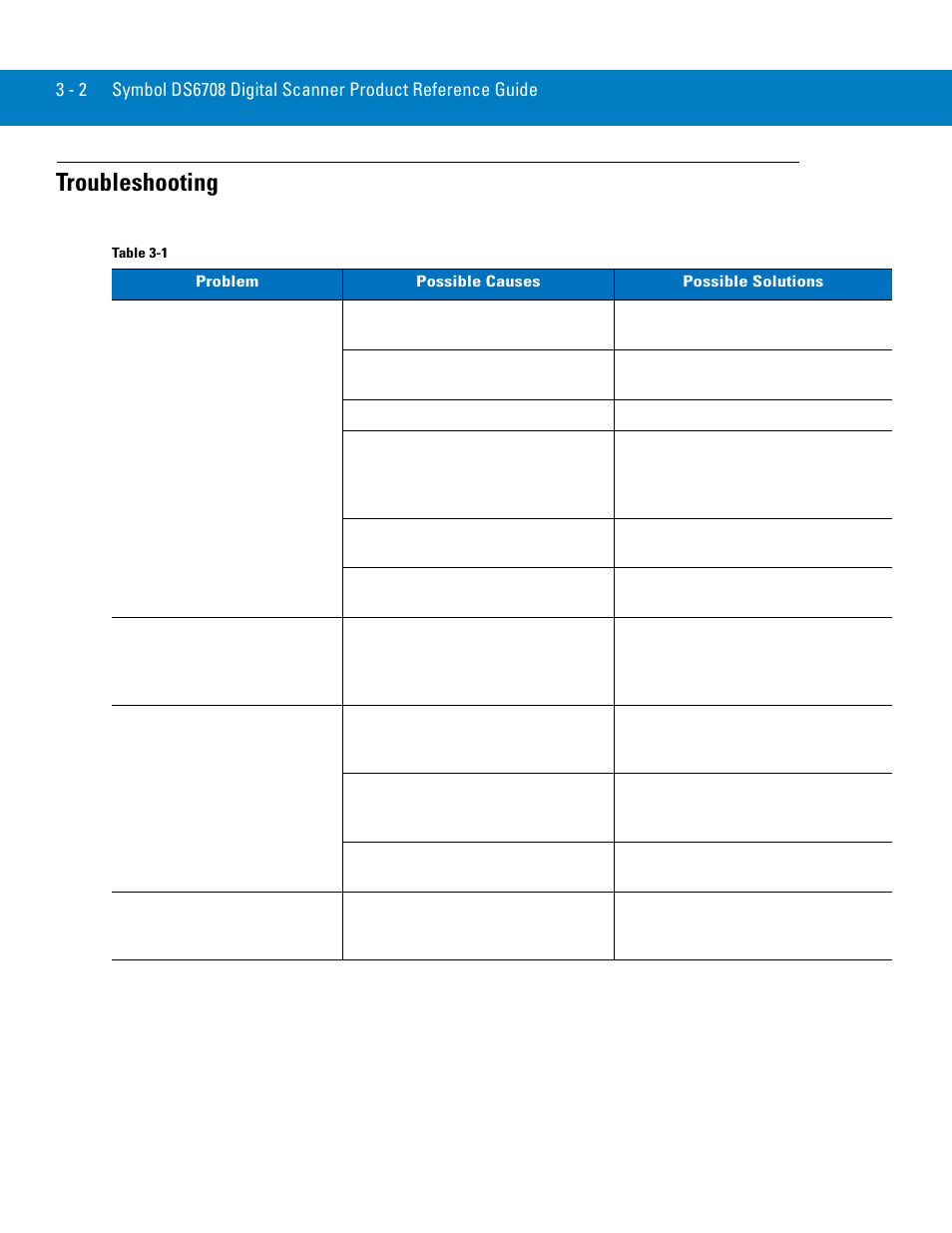 Troubleshooting, Troubleshooting -2 | Symbol Technologies 72E-86039-04 User Manual | Page 36 / 434