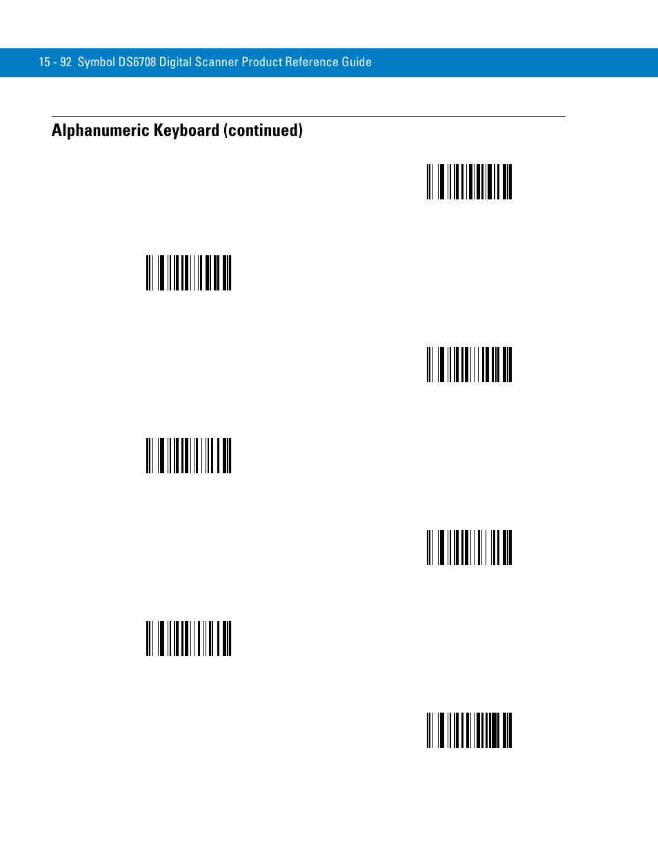 Alphanumeric keyboard (continued) | Symbol Technologies 72E-86039-04 User Manual | Page 368 / 434