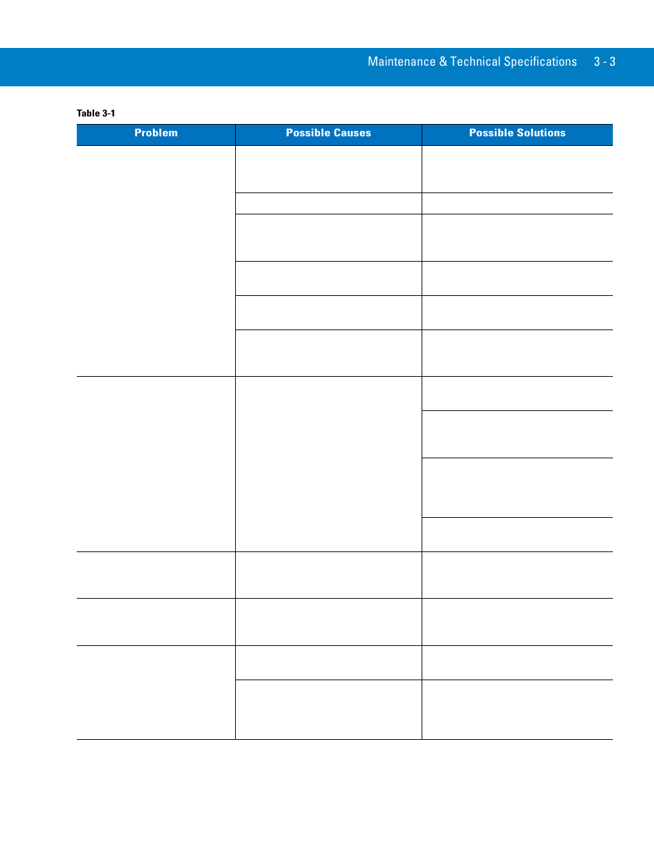 Symbol Technologies 72E-86039-04 User Manual | Page 37 / 434