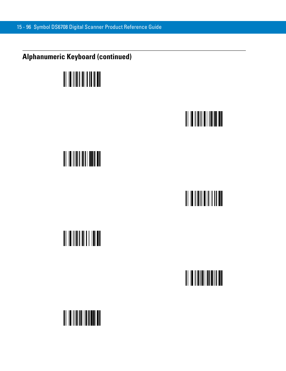 Alphanumeric keyboard (continued) | Symbol Technologies 72E-86039-04 User Manual | Page 372 / 434