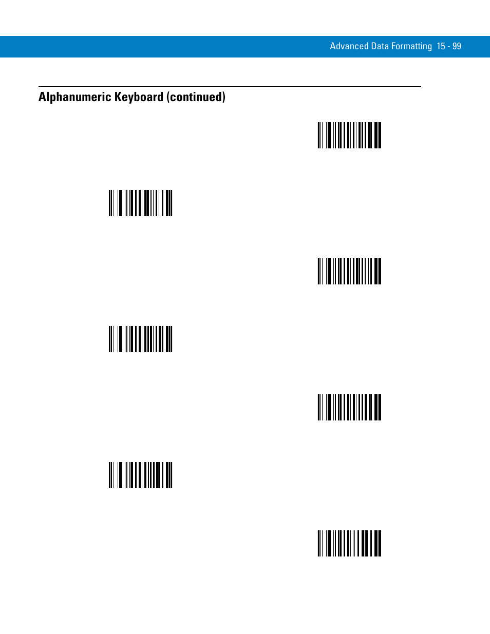 Alphanumeric keyboard (continued) | Symbol Technologies 72E-86039-04 User Manual | Page 375 / 434