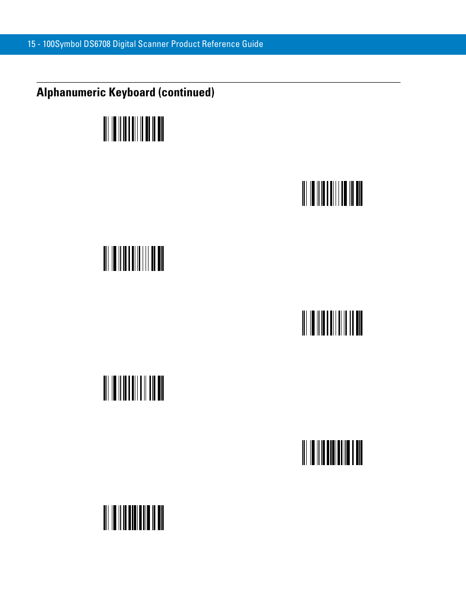 Alphanumeric keyboard (continued) | Symbol Technologies 72E-86039-04 User Manual | Page 376 / 434