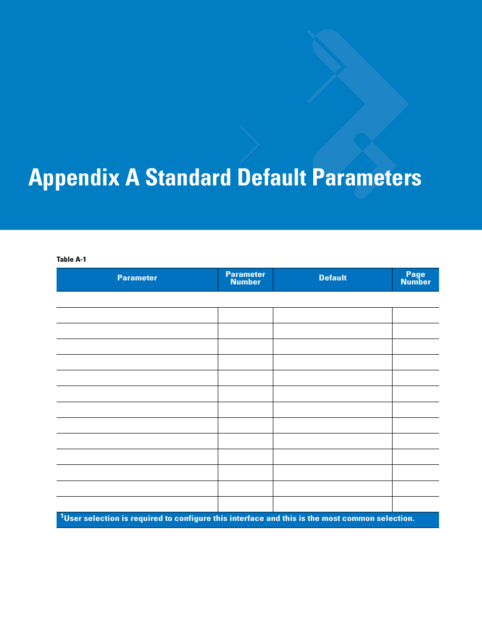 Standard default parameters, Appendix a: standard default parameters, Appendix a, standard default parameters | Appendix a, standard default, Parameters, Appendix a standard default parameters | Symbol Technologies 72E-86039-04 User Manual | Page 379 / 434