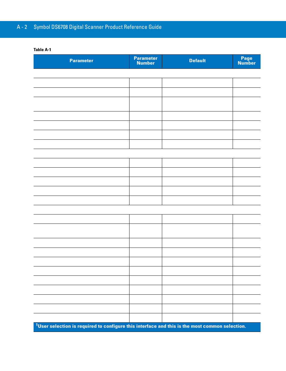 Symbol Technologies 72E-86039-04 User Manual | Page 380 / 434