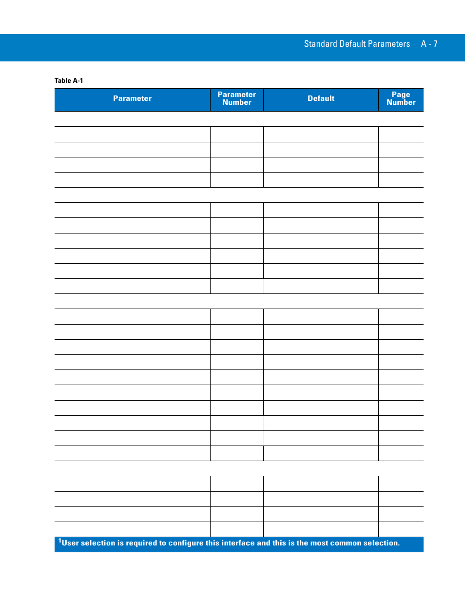 Symbol Technologies 72E-86039-04 User Manual | Page 385 / 434