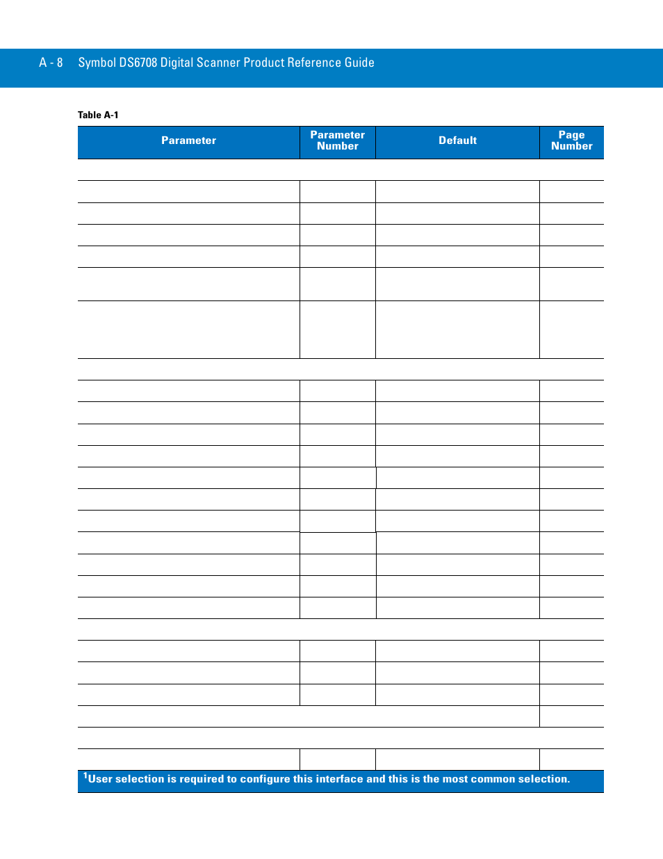 Symbol Technologies 72E-86039-04 User Manual | Page 386 / 434