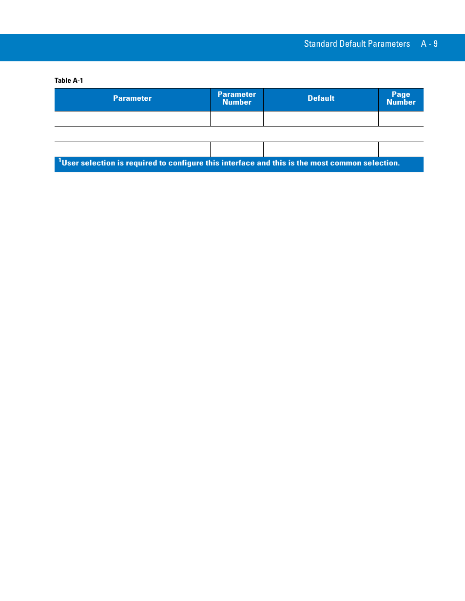 Symbol Technologies 72E-86039-04 User Manual | Page 387 / 434