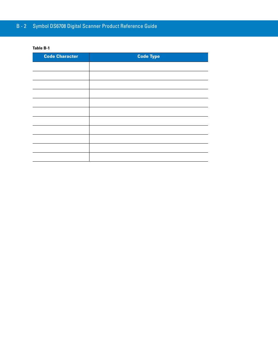 Symbol Technologies 72E-86039-04 User Manual | Page 390 / 434