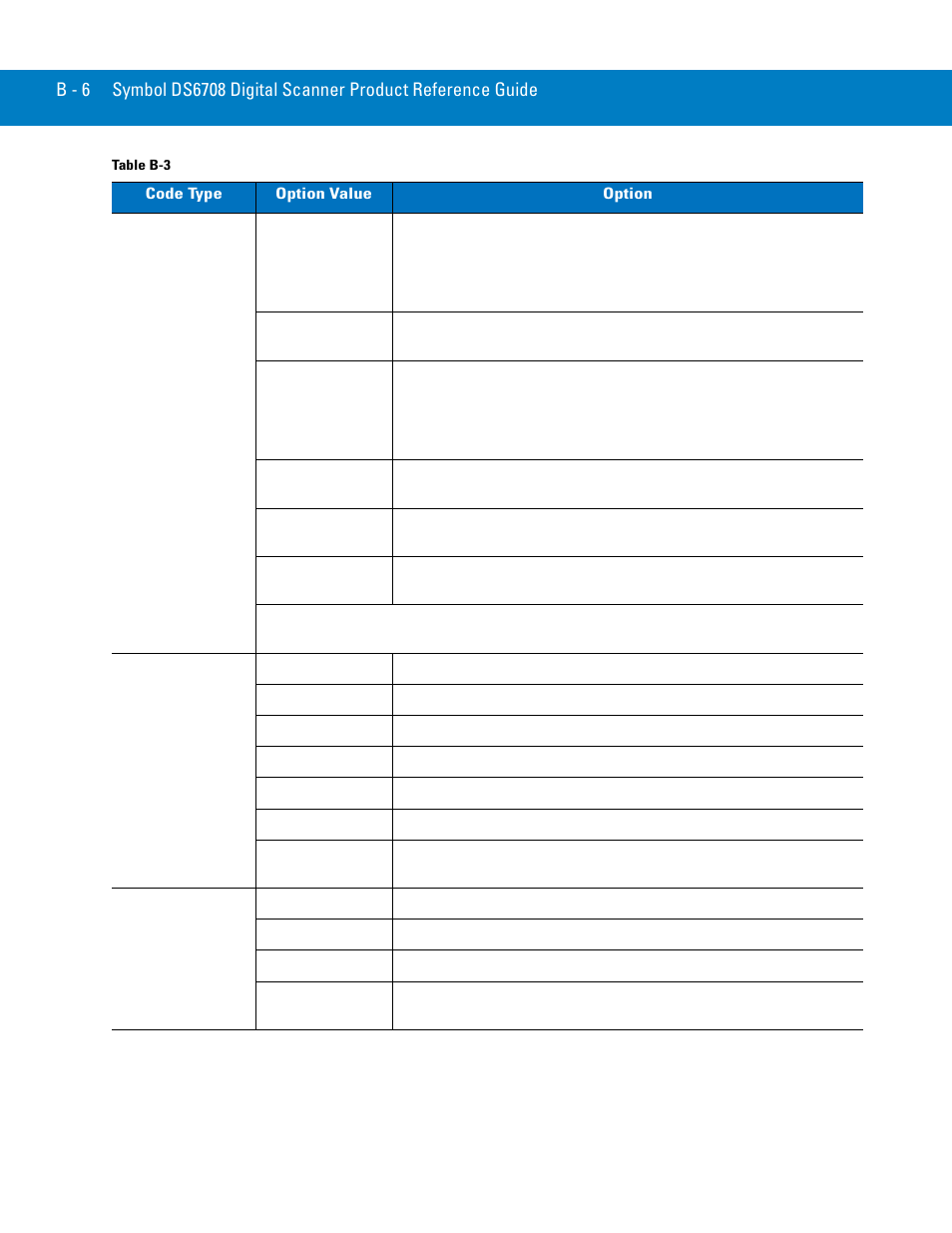 Symbol Technologies 72E-86039-04 User Manual | Page 394 / 434