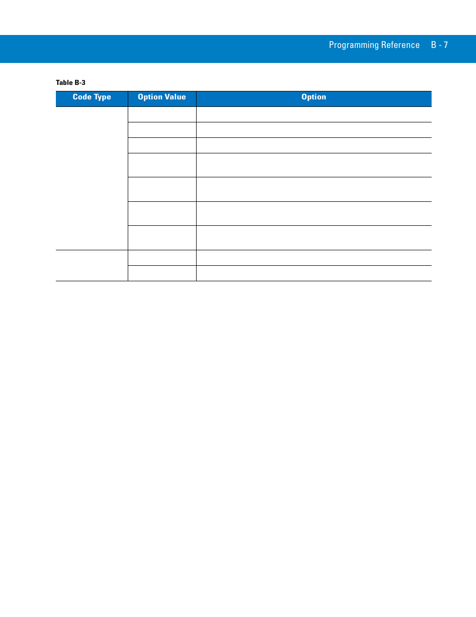 Symbol Technologies 72E-86039-04 User Manual | Page 395 / 434