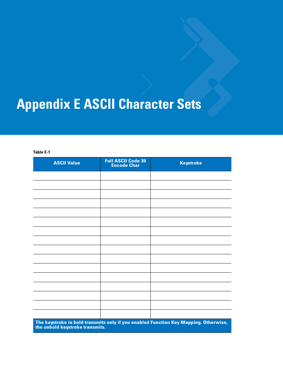 Ascii character sets, Appendix e: ascii character sets, Appendix e, ascii character sets | Appendix e ascii character sets | Symbol Technologies 72E-86039-04 User Manual | Page 403 / 434